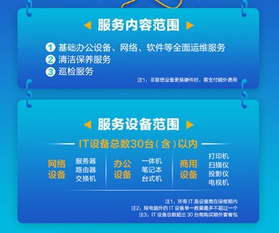 联想百应精准发力，以网络技术服务颠覆企业数字化转型新姿势